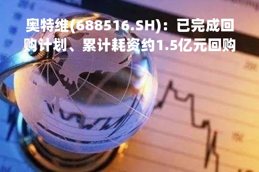 奥特维(688516.SH)：已完成回购计划、累计耗资约1.5亿元回购0.4896%的股份