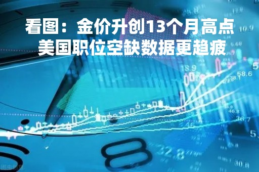 看图：金价升创13个月高点 美国职位空缺数据更趋疲软 市场预计美联储或接近结束紧缩