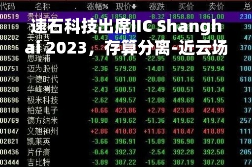速石科技出席IIC Shanghai 2023，存算分离-近云场景解决方案首次登场