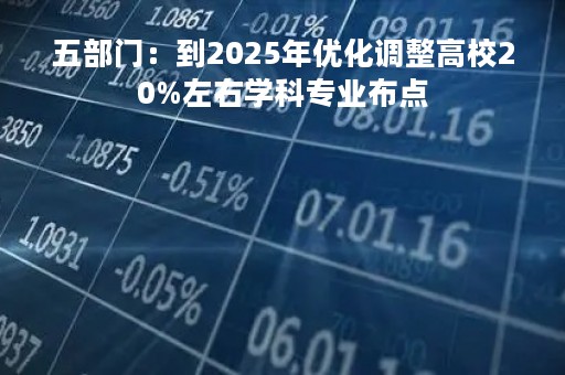 五部门：到2025年优化调整高校20%左右学科专业布点