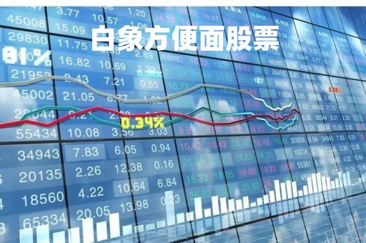 白象方便面股票