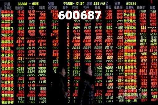 600687「600687原来是什么股票」