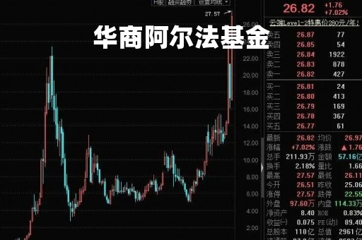 华商阿尔法基金