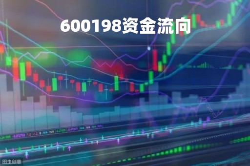 600198资金流向「600199资金流向」