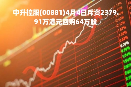 中升控股(00881)4月4日斥资2379.91万港元回购64万股