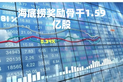 海底捞奖励骨干1.59亿股「海底捞骨干都有谁」