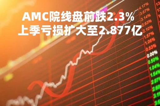 AMC院线盘前跌2.3% 上季亏损扩大至2.877亿美元