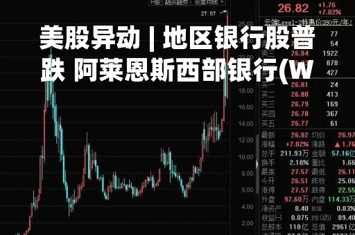 美股异动 | 地区银行股普跌 阿莱恩斯西部银行(WAL.US)跌超15%