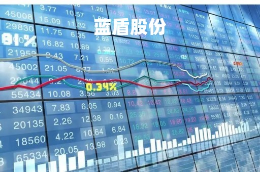 蓝盾股份「蓝盾股份最新重组消息」