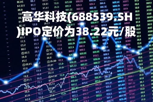 高华科技(688539.SH)IPO定价为38.22元/股、4月7日申购