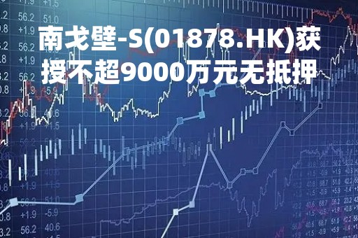 南戈壁-S(01878.HK)获授不超9000万元无抵押循环信贷融资