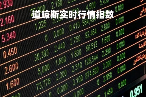道琼斯实时行情指数「纳斯达克指数100」