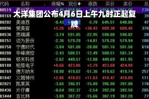 大洋集团公布4月6日上午九时正起复牌