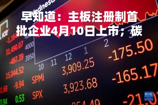 早知道：主板注册制首批企业4月10日上市；碳酸锂价格跌破25万元/吨