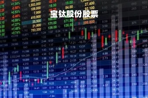 宝钛股份股票「宝钛股份股票股吧」