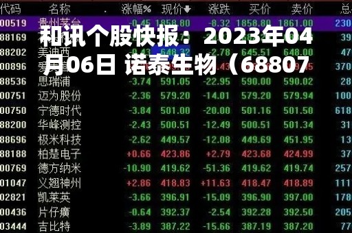 和讯个股快报：2023年04月06日 诺泰生物（688076）10:13分，股价快速拉升