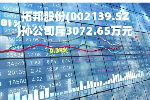 拓邦股份(002139.SZ)孙公司斥3072.65万元取得一处南通市工业用地