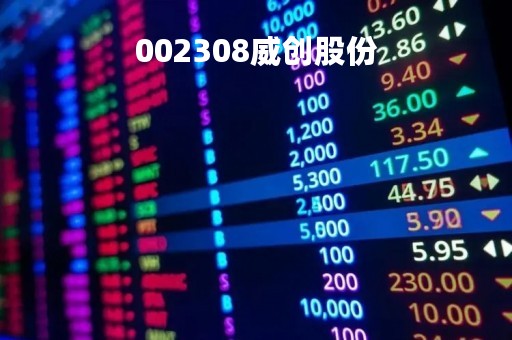 002308威创股份「002308威创股份股吧东方财富网」