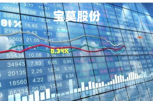 宝莫股份「宝莫股份金矿」