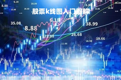 股票k线图入门图解「k线图24种经典图解」
