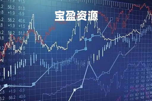 宝盈资源「宝盈资源优选混合天天基金网」