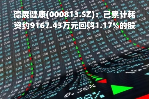 德展健康(000813.SZ)：已累计耗资约9167.43万元回购1.17%的股份