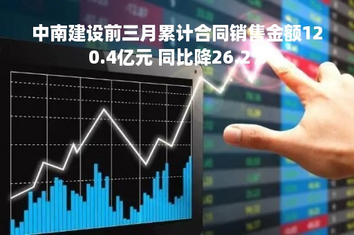 中南建设前三月累计合同销售金额120.4亿元 同比降26.2%