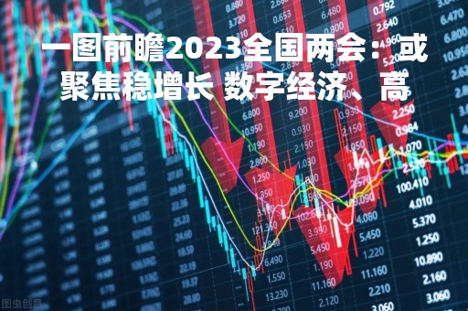 一图前瞻2023全国两会：或聚焦稳增长 数字经济、高质量发展是重要看点？