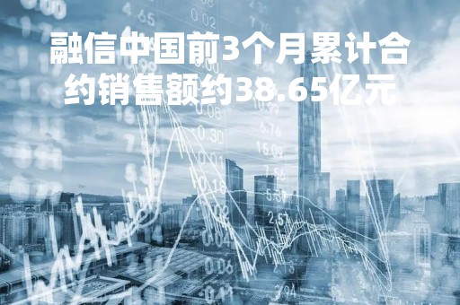 融信中国前3个月累计合约销售额约38.65亿元