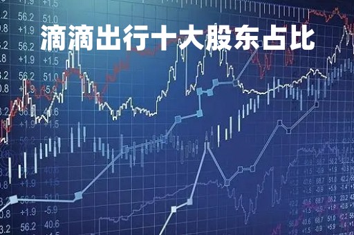 滴滴出行十大股东占比「滴滴前十股东」