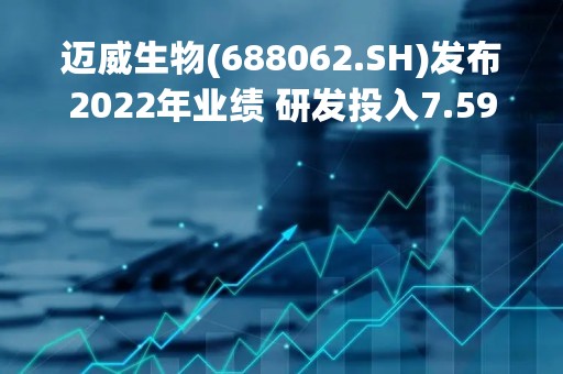 迈威生物(688062.SH)发布2022年业绩 研发投入7.59亿元 净亏损同比扩大至9.55亿元