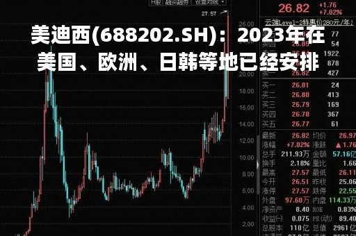 美迪西(688202.SH)：2023年在美国、欧洲、日韩等地已经安排了20多场展会和会议