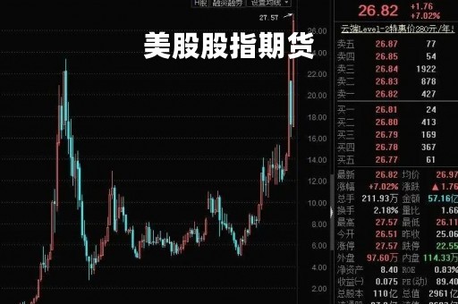 美股股指期货「纳斯达克指数期货」