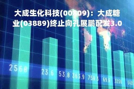 大成生化科技(00809)：大成糖业(03889)终止向孔展鹏配发3.06亿股认购股份