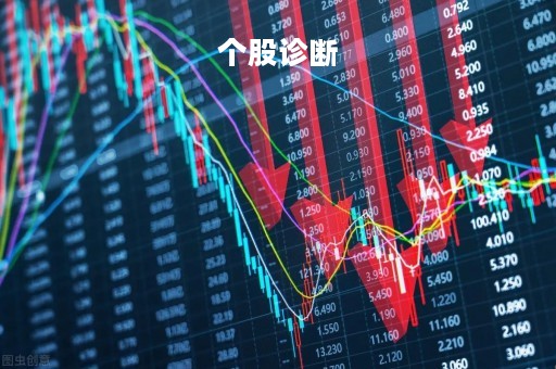 个股诊断「个股诊断指标」