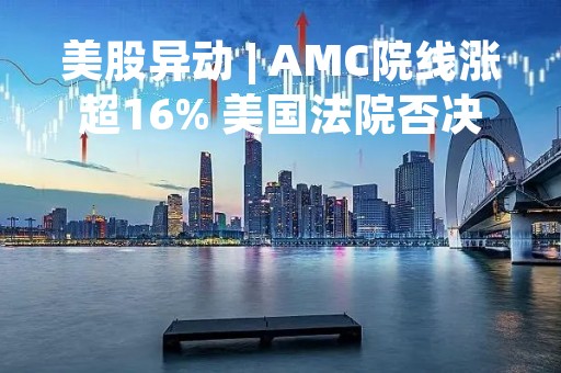 美股异动 | AMC院线涨超16% 美国法院否决其优先股转普通股计划