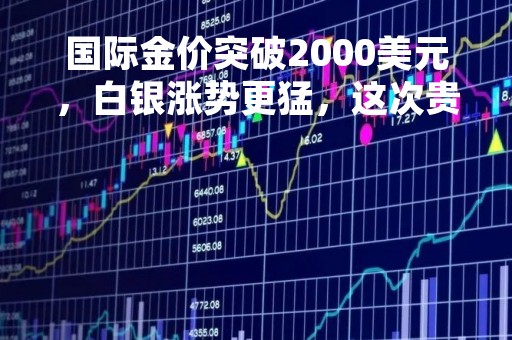 国际金价突破2000美元，白银涨势更猛，这次贵金属动真格？
