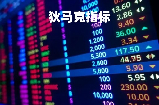 狄马克指标「狄马克指标详细三」