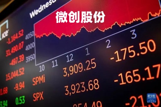 微创股份「威创股份」