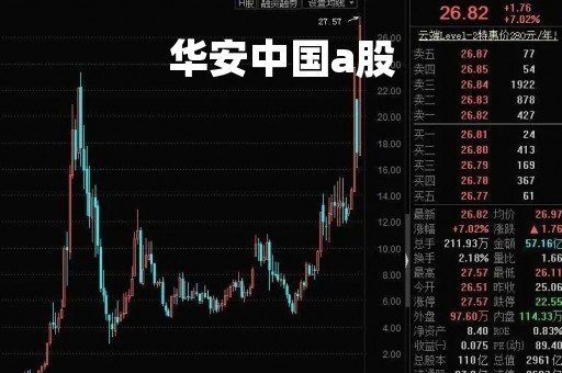 华安中国a股「华安中国A股净值」