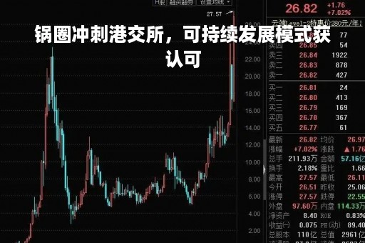 锅圈冲刺港交所，可持续发展模式获认可