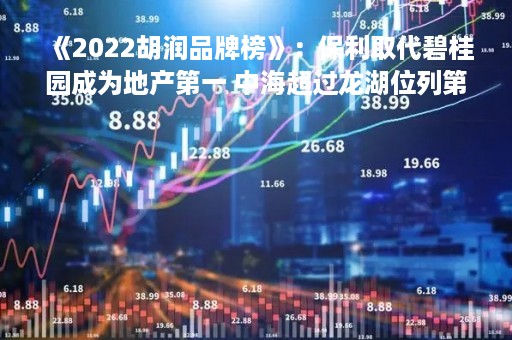《2022胡润品牌榜》：保利取代碧桂园成为地产第一 中海超过龙湖位列第三