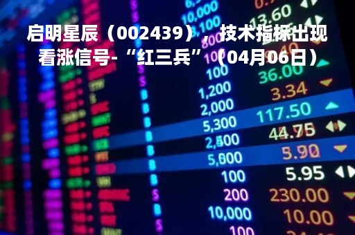 启明星辰（002439），技术指标出现看涨信号-“红三兵”（04月06日）
