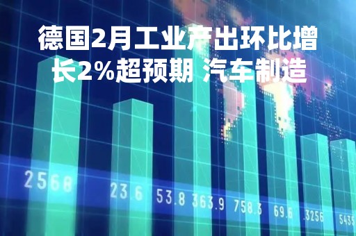 德国2月工业产出环比增长2%超预期 汽车制造业增长份额尤其大
