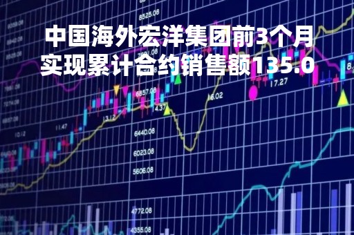 中国海外宏洋集团前3个月实现累计合约销售额135.03亿元 按年上升47.4%