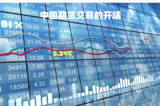 中国期货交易的开端