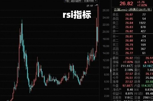rsi指标「rsi指标三条线使用技巧图解」