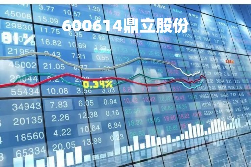 600614鼎立股份「鼎立控股集团有限公司」