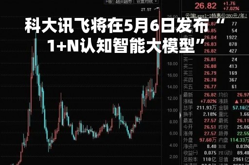 科大讯飞将在5月6日发布“1+N认知智能大模型”