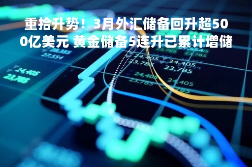 重拾升势！3月外汇储备回升超500亿美元 黄金储备5连升已累计增储386万盎司